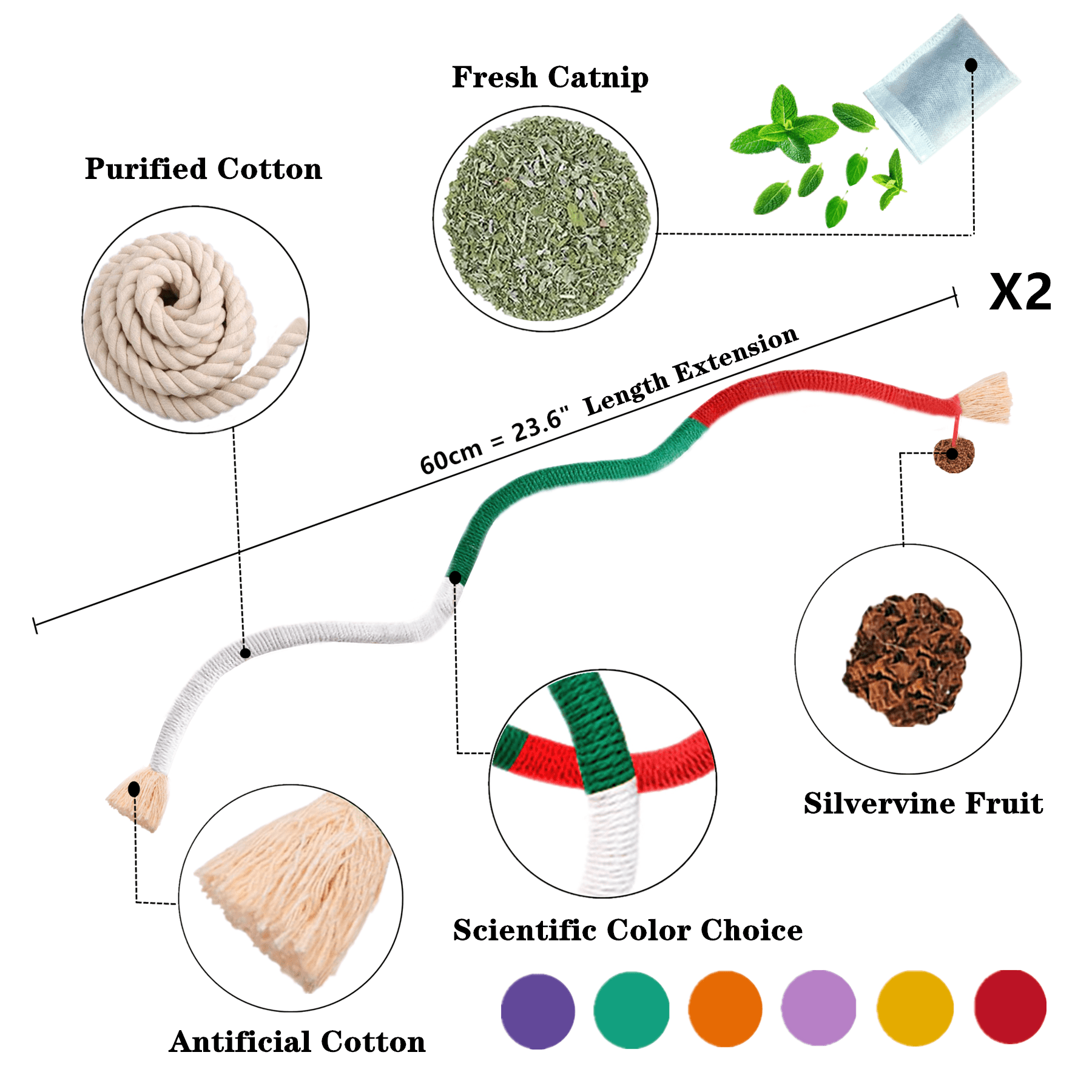 Grembeb Cat Toys 12PCS Catnip Rope for Indoor Kitten Treat Cats Chew Stick for Kicking