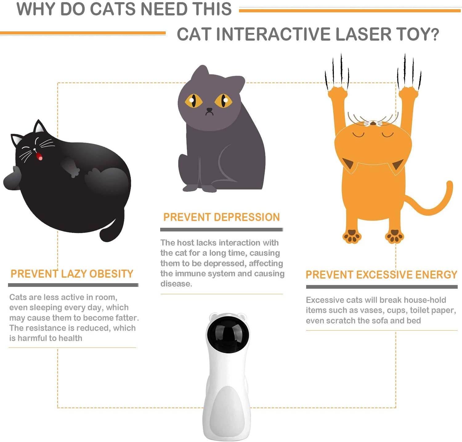 QiShi Automatic Cat Laser Toy, Random Moving Interactive Laser Toy, Cat Red Dot Exercising Toy