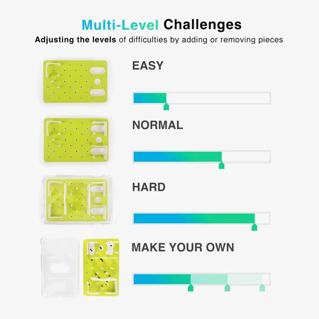 All For Paws Cat Puzzle Feeder Toy, Cat Slow Puzzle Feeding Toy for Kitty IQ Training & Mental Stimulation, Kitty Enrichment Toys for Indoor Cats, Puzzle